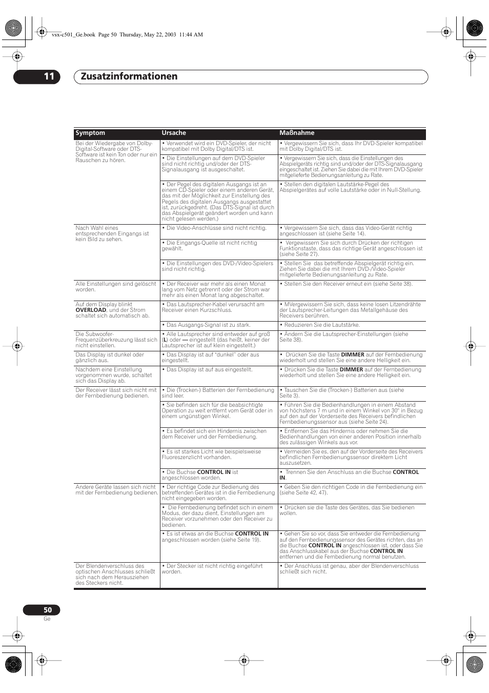 Zusatzinformationen 11 | Pioneer VSX-C501-S User Manual | Page 50 / 108