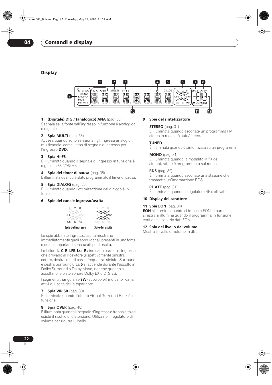 Comandi e display 04 | Pioneer VSX-C501-S User Manual | Page 74 / 108