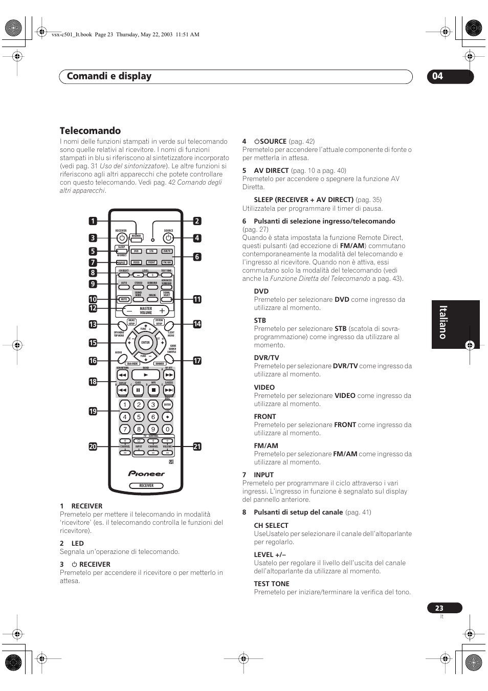 Italiano, Comandi e display 04, Telecomando | Pioneer VSX-C501-S User Manual | Page 75 / 108