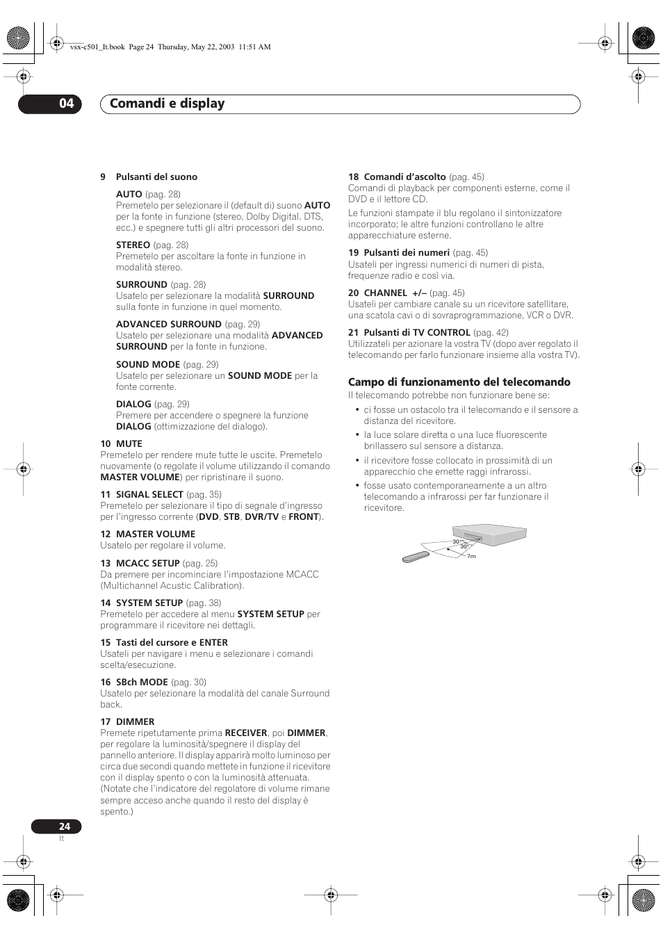 Comandi e display 04 | Pioneer VSX-C501-S User Manual | Page 76 / 108