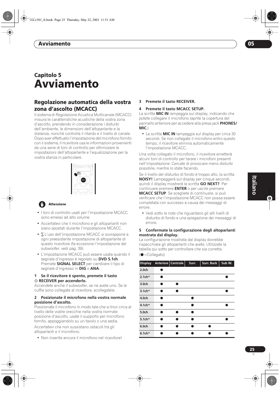 Avviamento, Italiano, Avviamento 05 | Capitolo 5 | Pioneer VSX-C501-S User Manual | Page 77 / 108