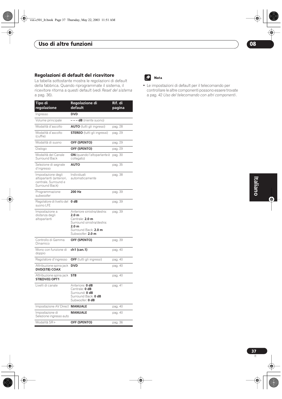 Italiano, Uso di altre funzioni 08, Regolazioni di default del ricevitore | Pioneer VSX-C501-S User Manual | Page 89 / 108