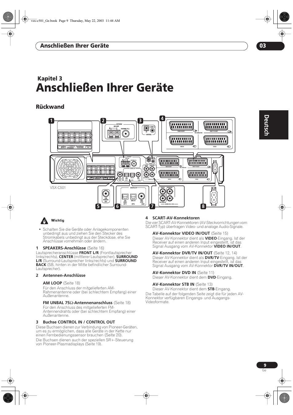 03 anschließen ihrer geräte, Rückwand, Anschließen ihrer geräte | Deutsch, Anschließen ihrer geräte 03, Kapitel 3, 1speakers-anschlüsse (seite 16), 2antennen-anschlüsse am loop (seite 18), Fm unbal 75 ω -antennenanschluss (seite 18), 3buchse control in / control out | Pioneer VSX-C501-S User Manual | Page 9 / 108