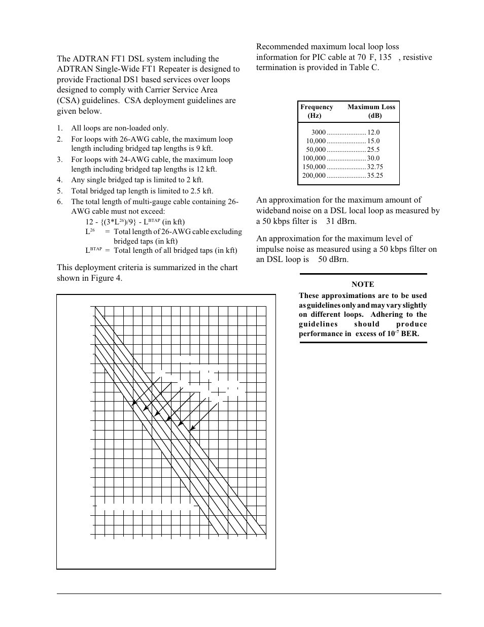 ADTRAN FT1 User Manual | Page 5 / 10