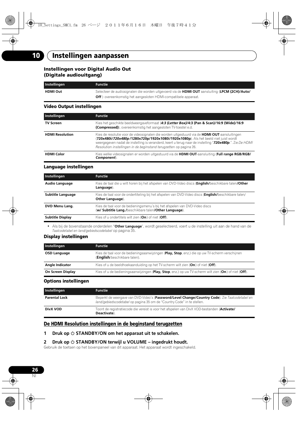 Instellingen aanpassen 10 | Pioneer X-SMC1-K User Manual | Page 102 / 156