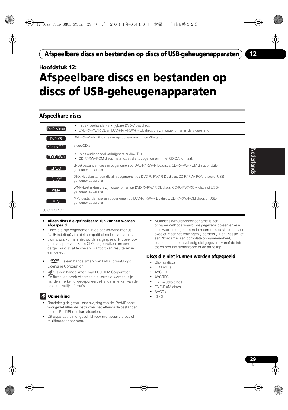Afspeelbare discs, Deutsch italiano nederlands pyccкий, Hoofdstuk 12 | Pioneer X-SMC1-K User Manual | Page 105 / 156