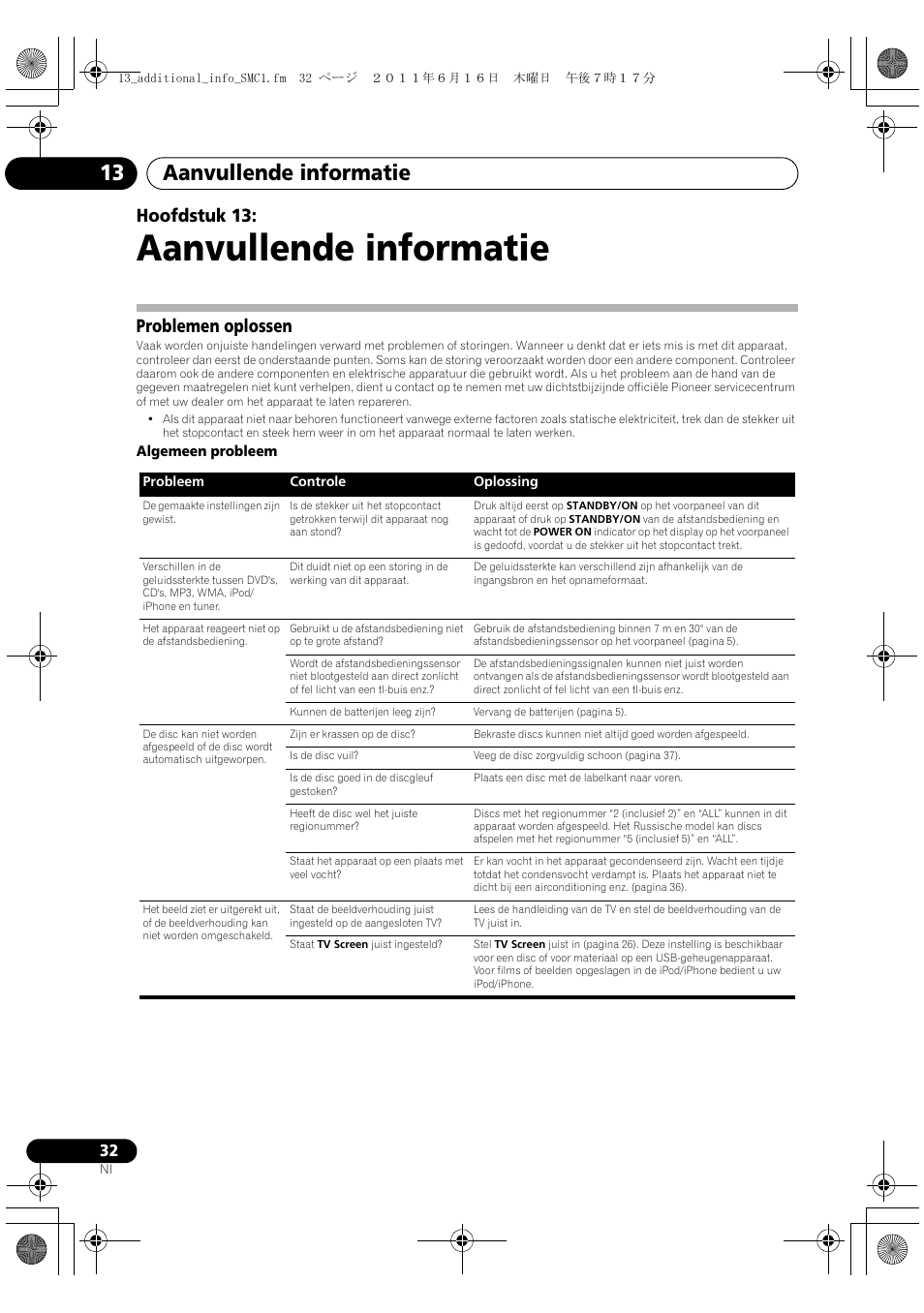 Problemen oplossen, Aanvullende informatie, Aanvullende informatie 13 | Hoofdstuk 13 | Pioneer X-SMC1-K User Manual | Page 108 / 156