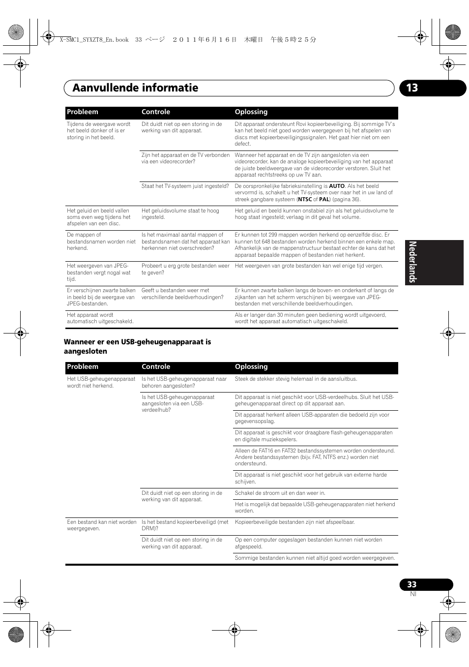 Aanvullende informatie 13, Deutsch italiano nederlands pyccкий | Pioneer X-SMC1-K User Manual | Page 109 / 156