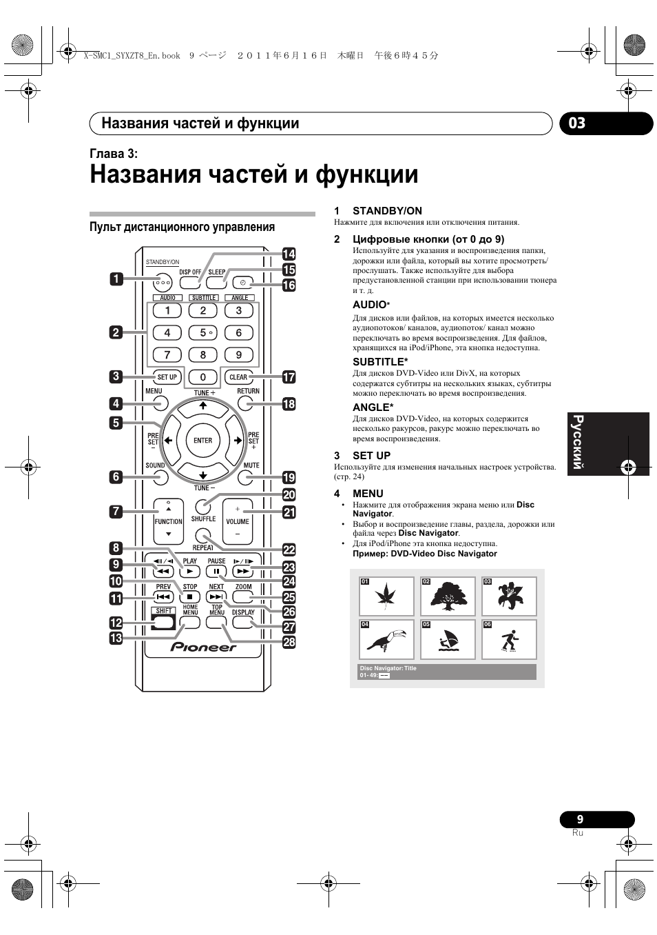 Пульт дистанционного управления, Названия частей и функции, Названия частей и функции 03 | Deutsch italiano nederlands pyccкий, Глава 3 | Pioneer X-SMC1-K User Manual | Page 123 / 156