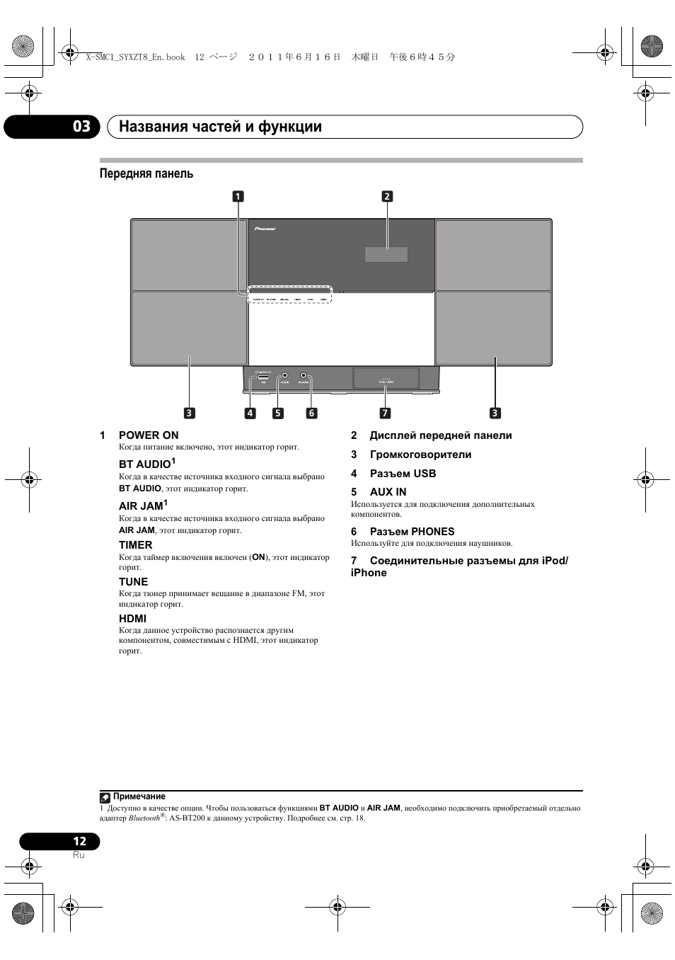 Передняя панель, Названия частей и функции 03 | Pioneer X-SMC1-K User Manual | Page 126 / 156