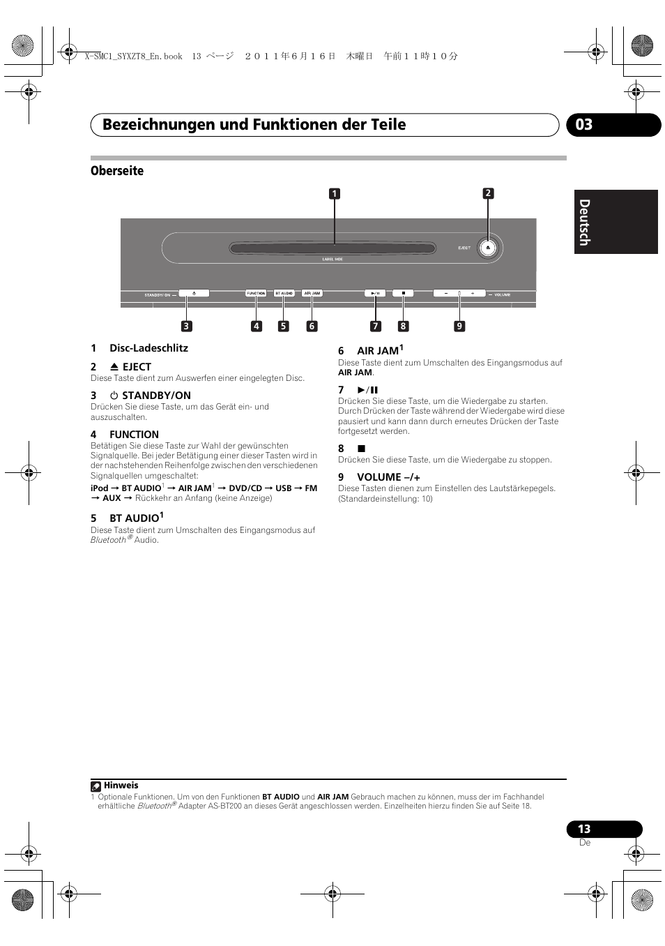Oberseite, Bezeichnungen und funktionen der teile 03, Deutsch italiano nederlands pyccкий | Pioneer X-SMC1-K User Manual | Page 13 / 156