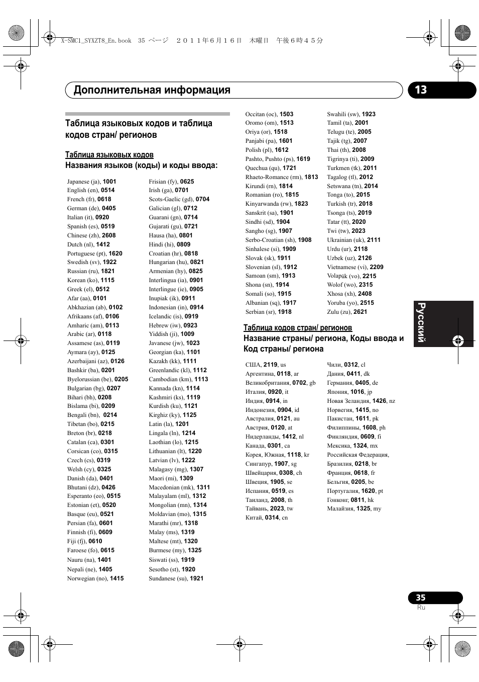 Дополнительная информация 13, Deutsch italiano nederlands pyccкий | Pioneer X-SMC1-K User Manual | Page 149 / 156