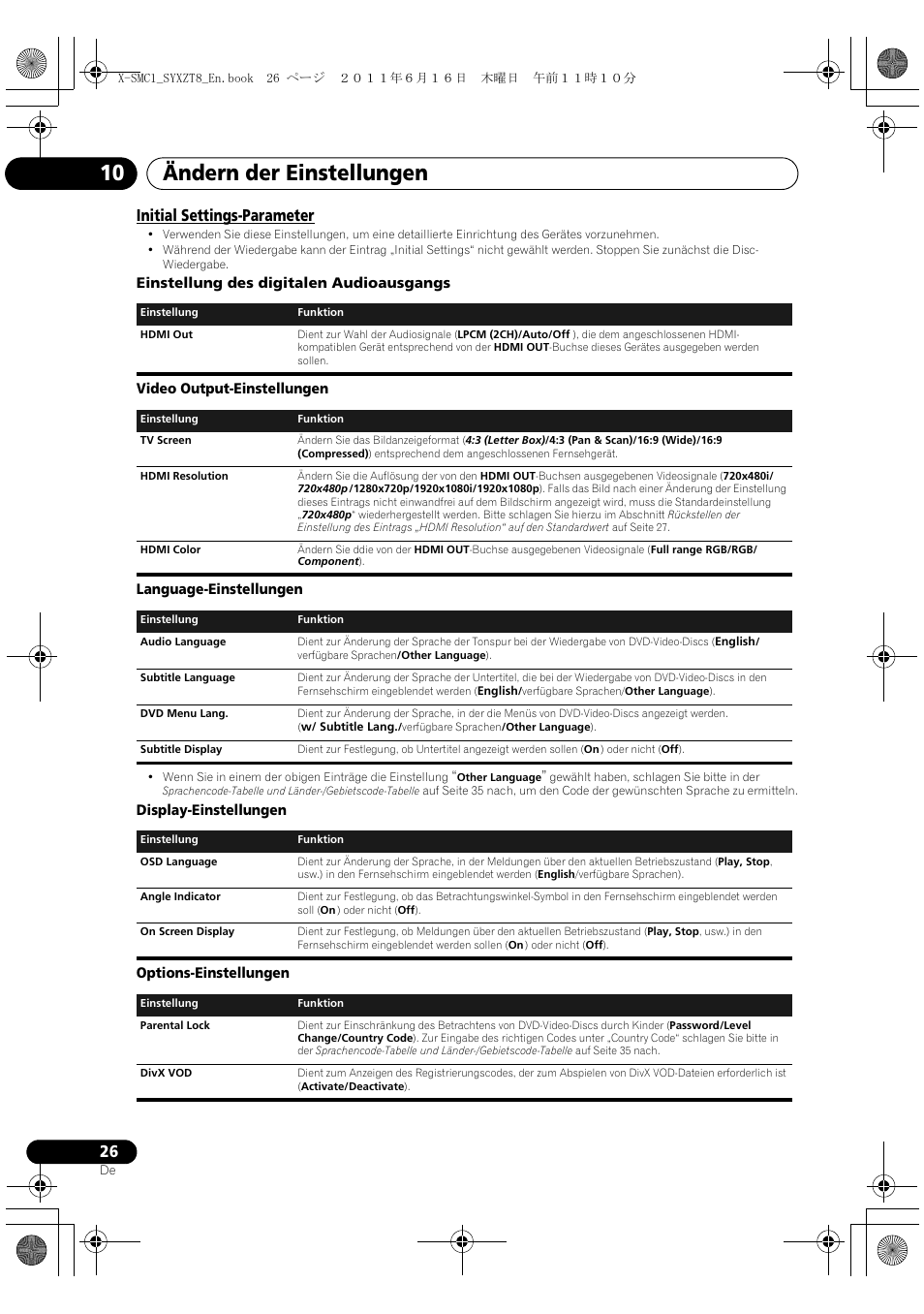 Initial settings-parameter, Ändern der einstellungen 10 | Pioneer X-SMC1-K User Manual | Page 26 / 156