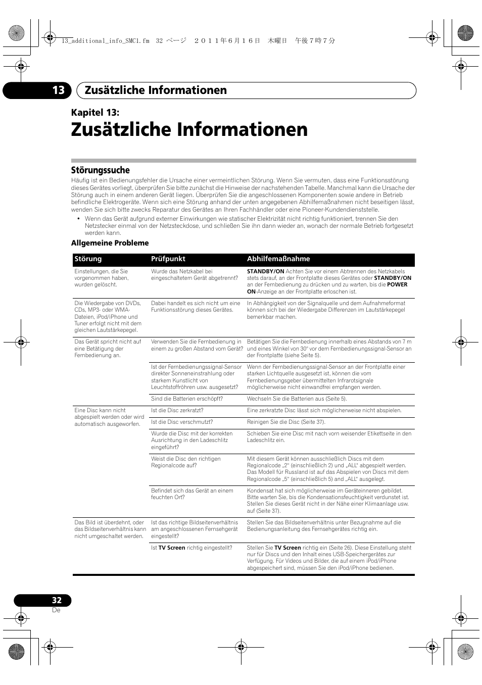 Störungssuche, Zusätzliche informationen, Zusätzliche informationen 13 | Kapitel 13 | Pioneer X-SMC1-K User Manual | Page 32 / 156