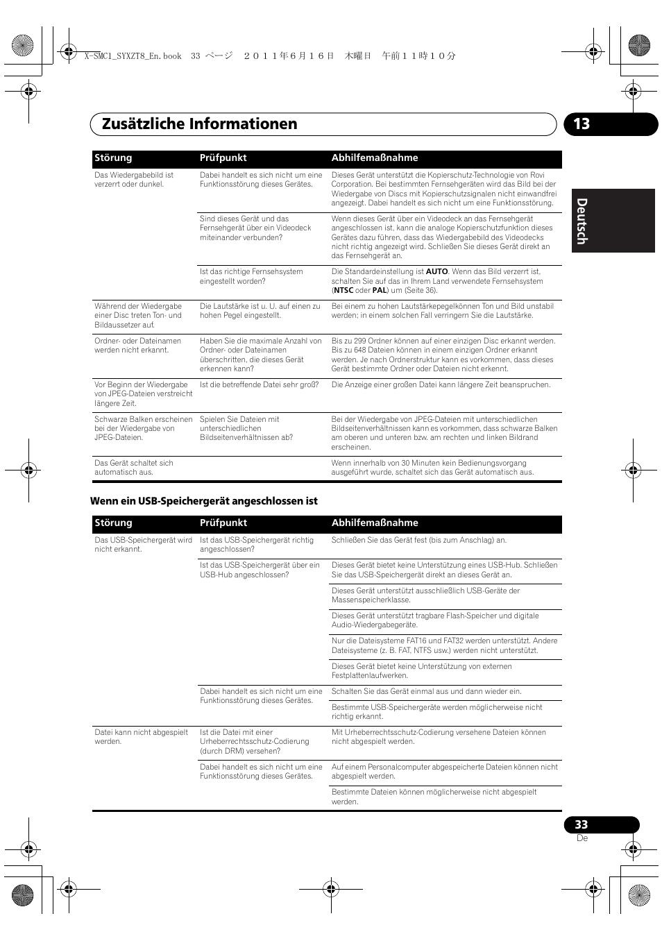 Zusätzliche informationen 13, Deutsch italiano nederlands pyccкий | Pioneer X-SMC1-K User Manual | Page 33 / 156