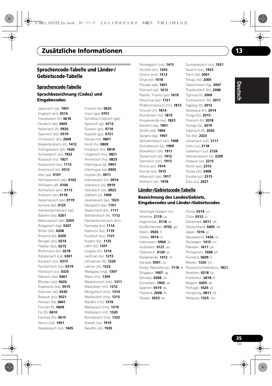 Zusätzliche informationen 13, Deutsch italiano nederlands pyccкий, Sprachencode-tabelle | Länder-/gebietscode-tabelle | Pioneer X-SMC1-K User Manual | Page 35 / 156