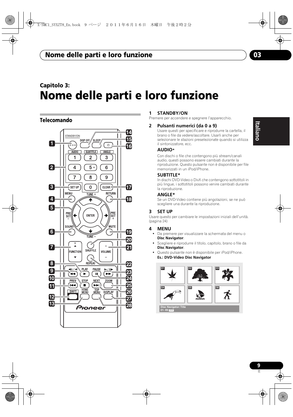 Telecomando, Nome delle parti e loro funzione, Nome delle parti e loro funzione 03 | Deutsch italiano nederlands pyccкий, Capitolo 3 | Pioneer X-SMC1-K User Manual | Page 47 / 156