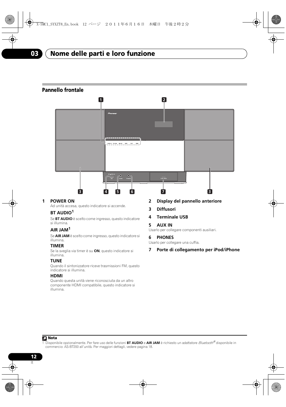 Pannello frontale, Nome delle parti e loro funzione 03 | Pioneer X-SMC1-K User Manual | Page 50 / 156