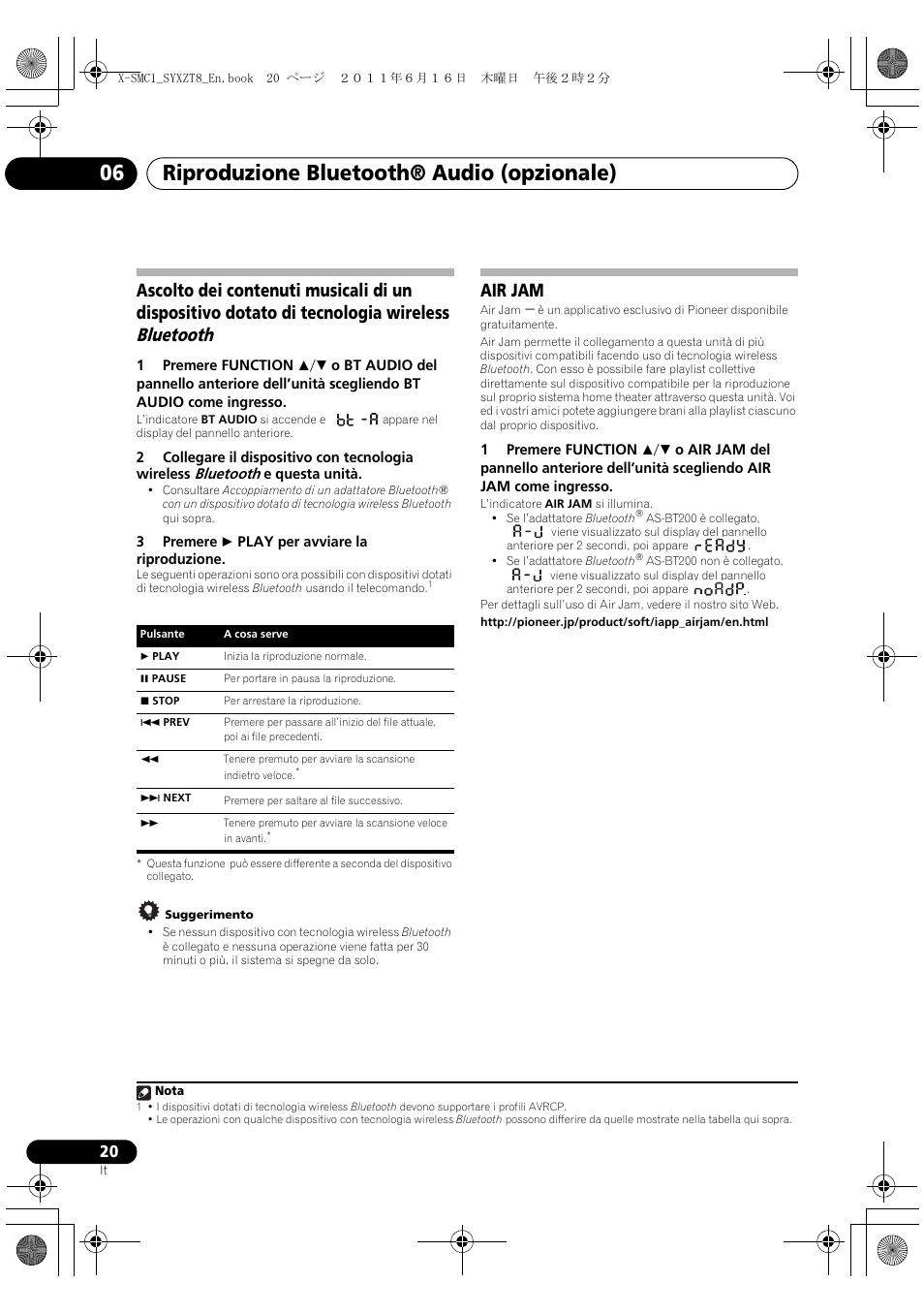 Riproduzione bluetooth® audio (opzionale) 06, Air jam | Pioneer X-SMC1-K User Manual | Page 58 / 156