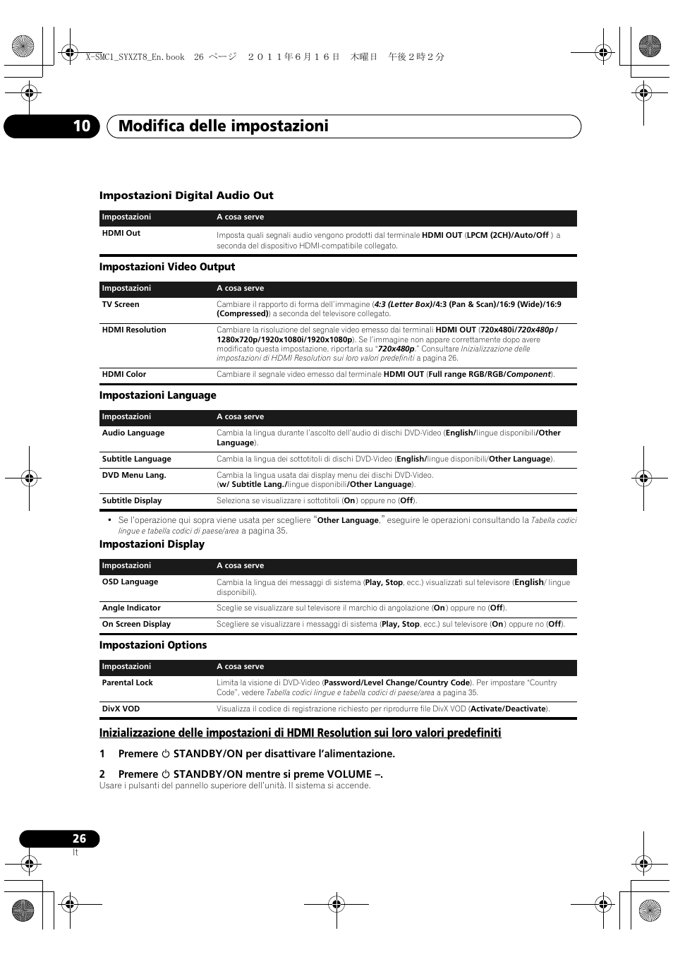 Modifica delle impostazioni 10 | Pioneer X-SMC1-K User Manual | Page 64 / 156