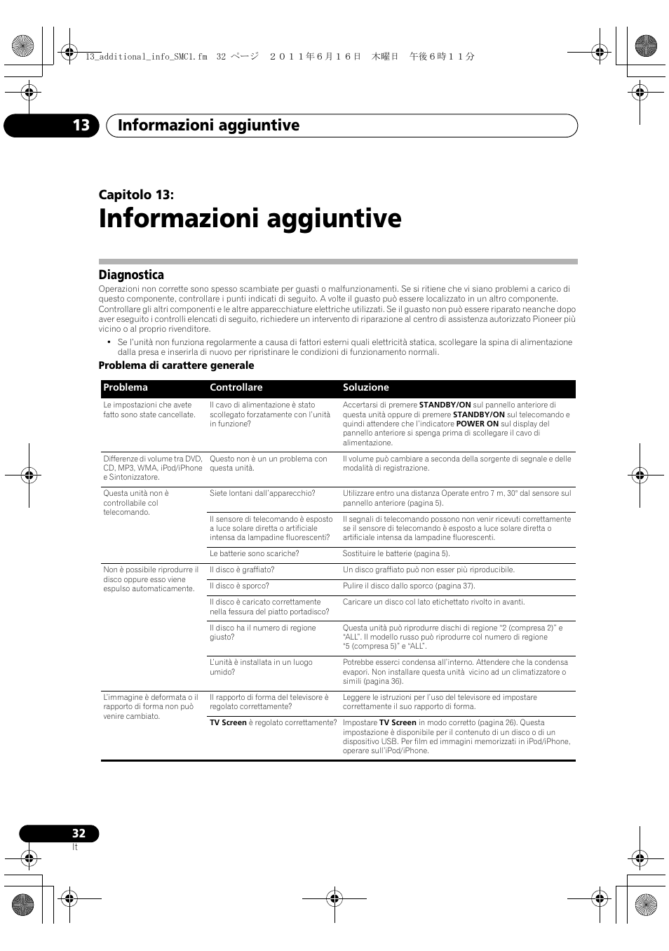 Diagnostica, Informazioni aggiuntive, Informazioni aggiuntive 13 | Capitolo 13 | Pioneer X-SMC1-K User Manual | Page 70 / 156