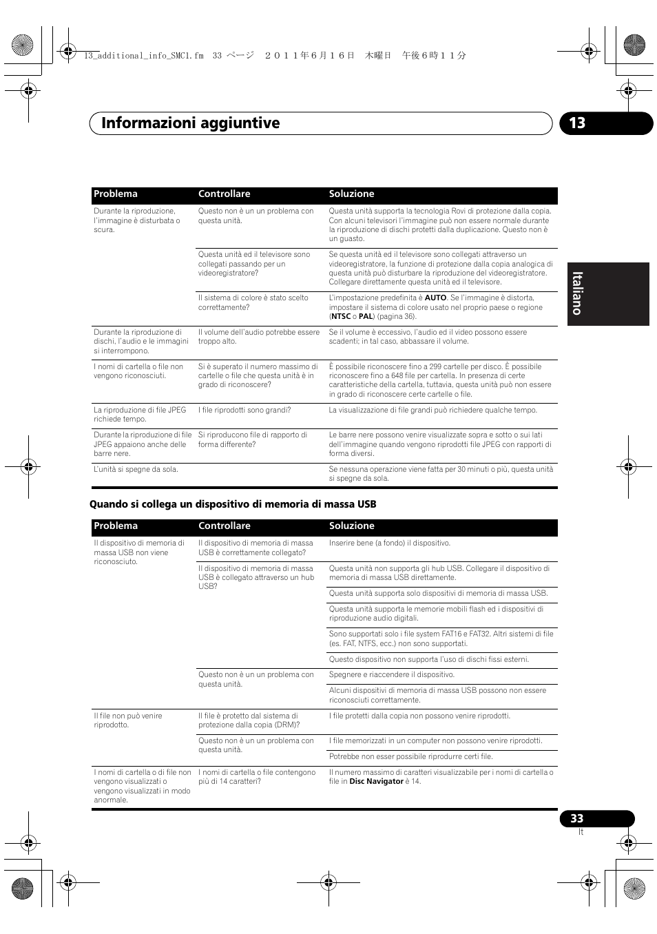 Informazioni aggiuntive 13, Deutsch italiano nederlands pyccкий | Pioneer X-SMC1-K User Manual | Page 71 / 156