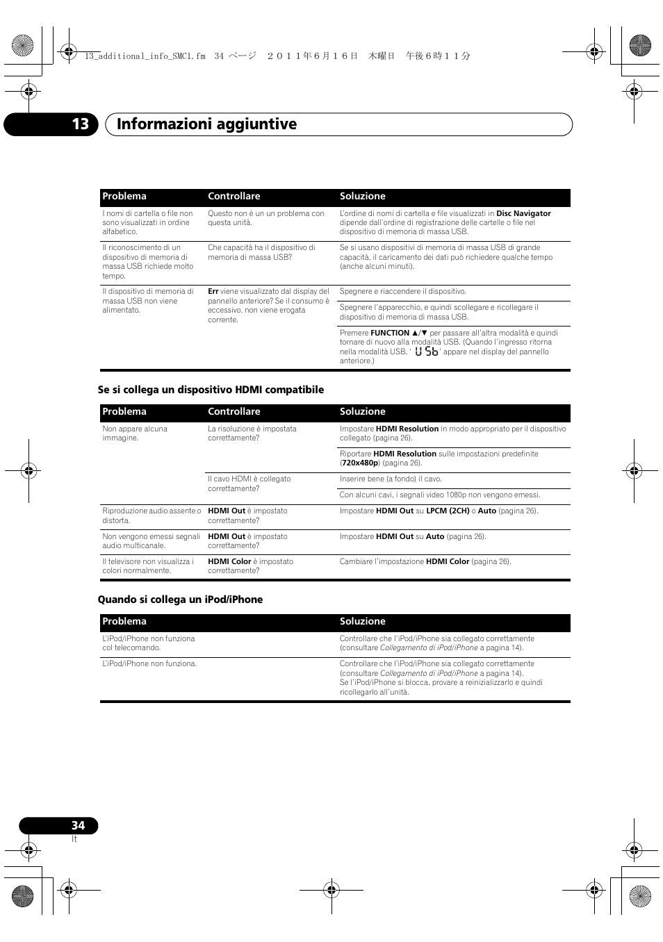 Informazioni aggiuntive 13 | Pioneer X-SMC1-K User Manual | Page 72 / 156