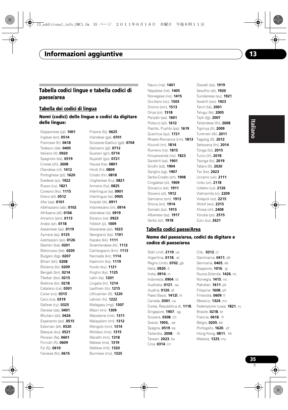 Informazioni aggiuntive 13, Deutsch italiano nederlands pyccкий, Tabella dei codici di lingua | Tabella codici paese/area | Pioneer X-SMC1-K User Manual | Page 73 / 156