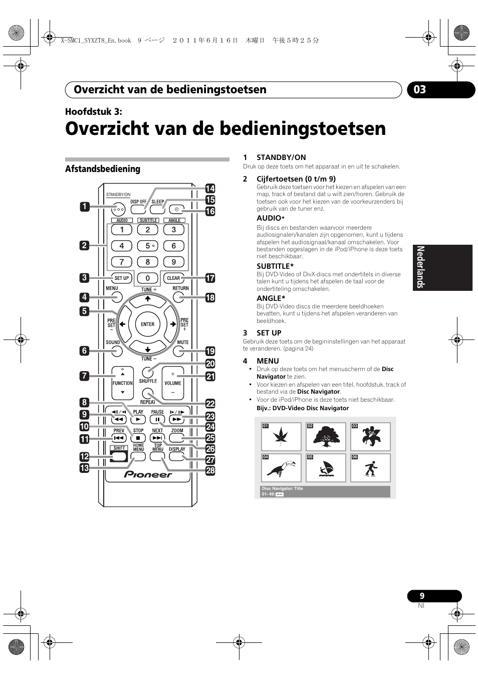 Afstandsbediening, Overzicht van de bedieningstoetsen, Overzicht van de bedieningstoetsen 03 | Deutsch italiano nederlands pyccкий, Hoofdstuk 3 | Pioneer X-SMC1-K User Manual | Page 85 / 156