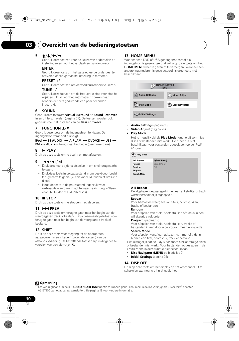 Overzicht van de bedieningstoetsen 03 | Pioneer X-SMC1-K User Manual | Page 86 / 156