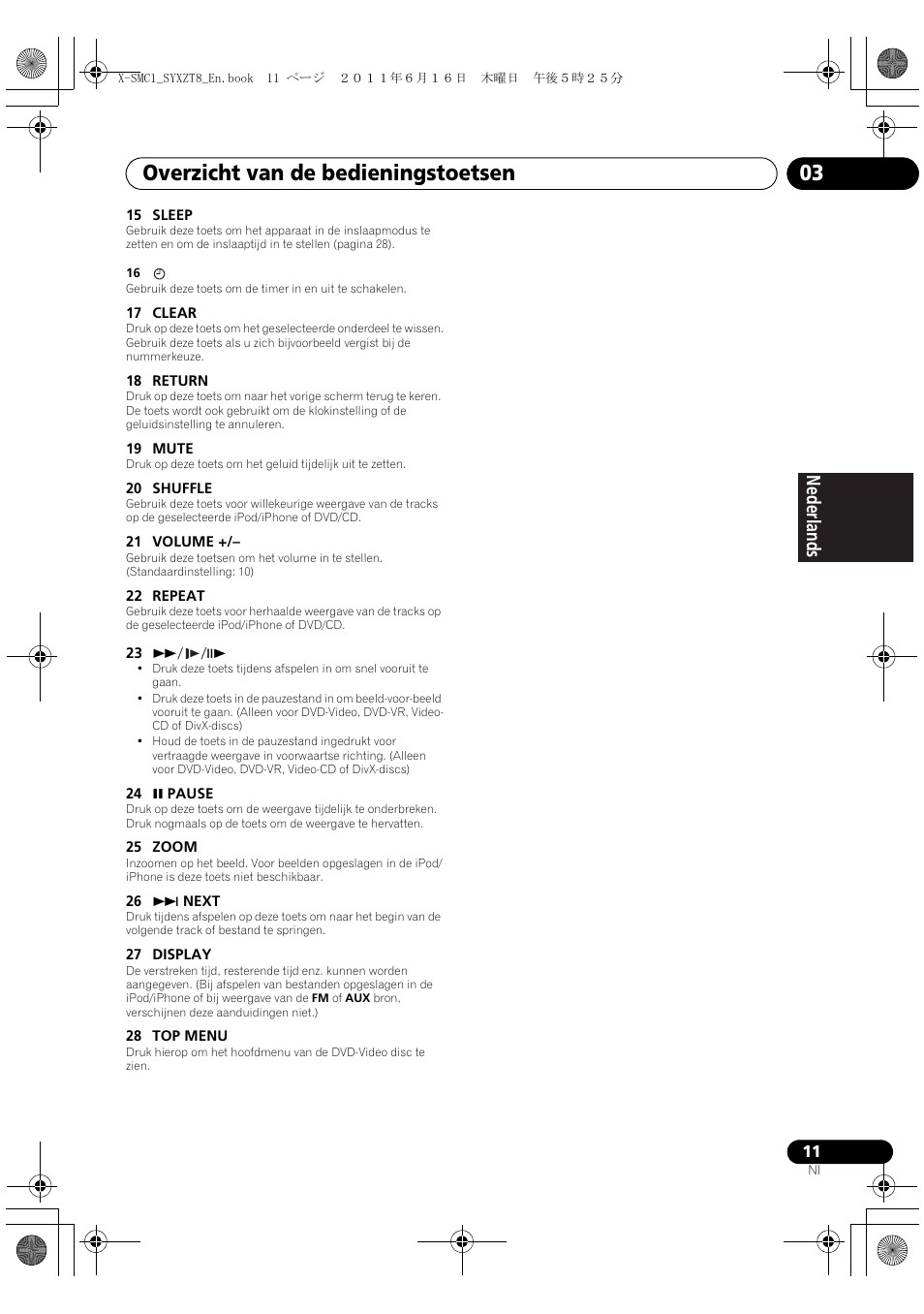 Overzicht van de bedieningstoetsen 03, Deutsch italiano nederlands pyccкий | Pioneer X-SMC1-K User Manual | Page 87 / 156