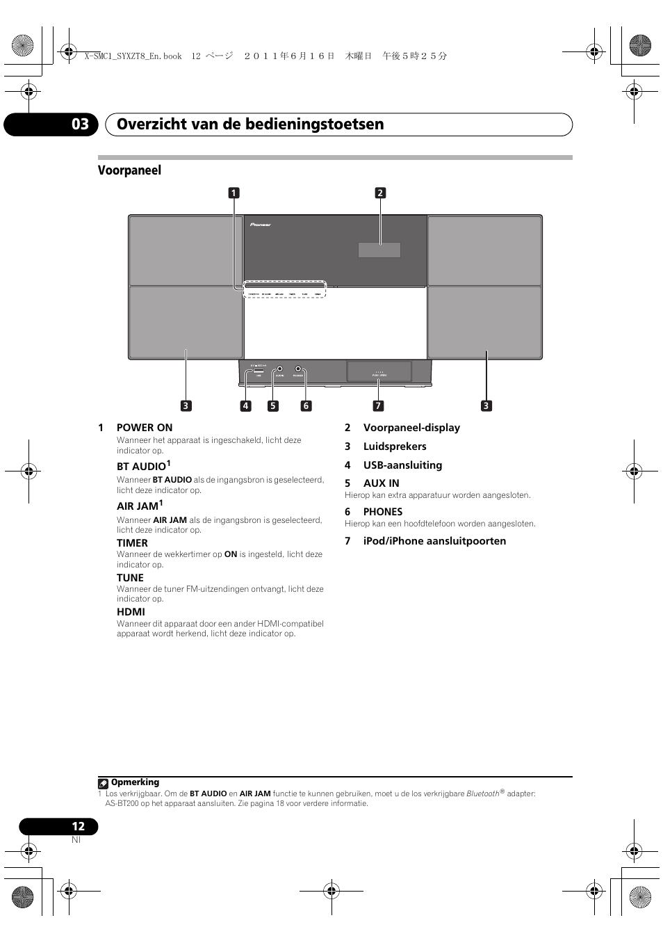 Voorpaneel, Overzicht van de bedieningstoetsen 03 | Pioneer X-SMC1-K User Manual | Page 88 / 156