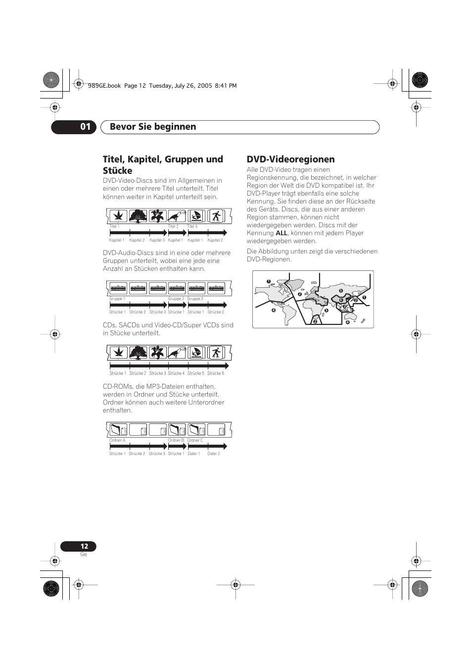 Titel, kapitel, gruppen und stücke, Dvd-videoregionen, Bevor sie beginnen 01 | Pioneer DV-989AVi-S User Manual | Page 112 / 204