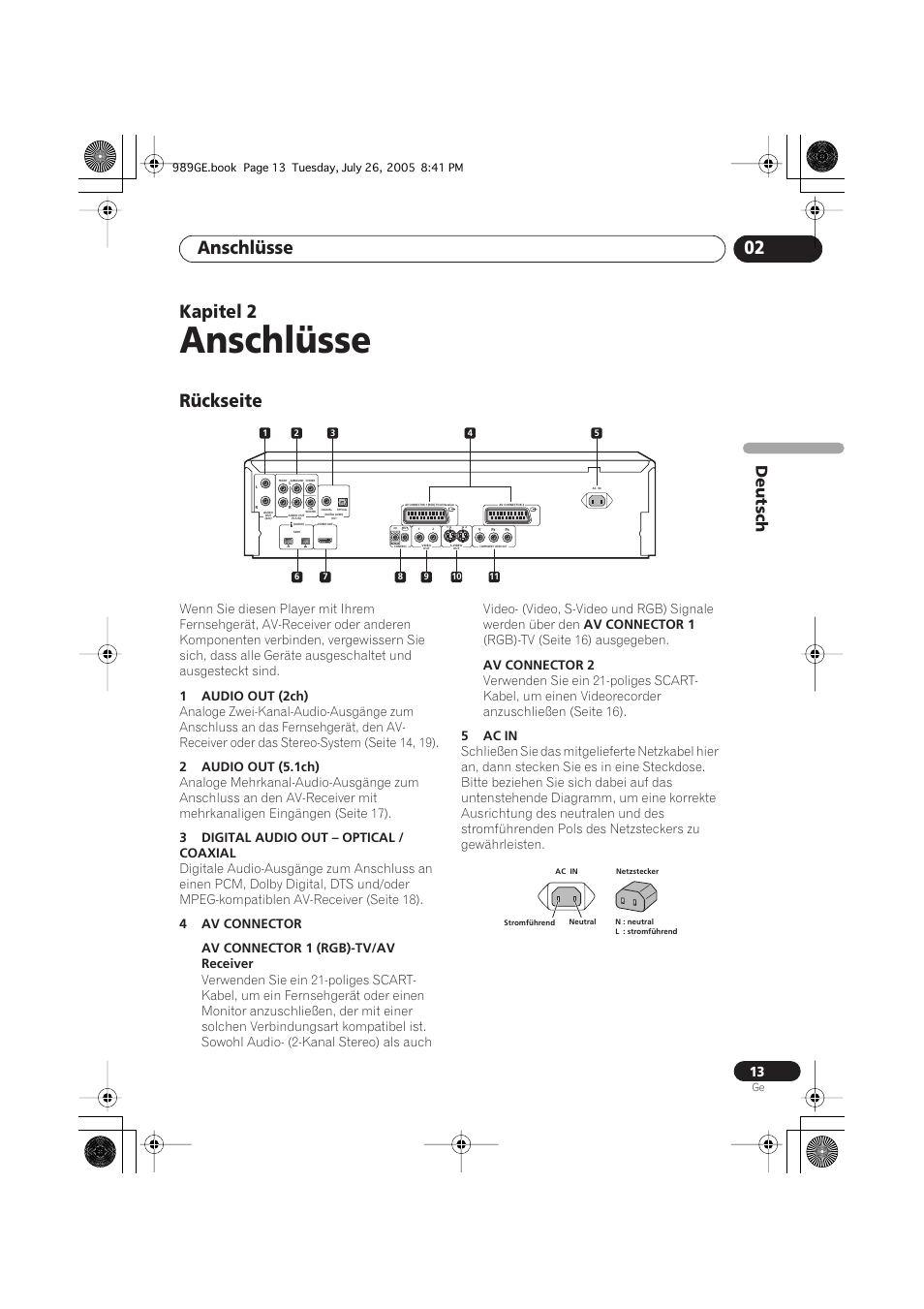 02 anschlüsse, Rückseite, Anschlüsse | Anschlüsse 02, Kapitel 2, Deutsch, 1audio out (2ch), 2audio out (5.1ch), 3digital audio out – optical / coaxial, 4av connector av connector 1 (rgb)-tv/av receiver | Pioneer DV-989AVi-S User Manual | Page 113 / 204