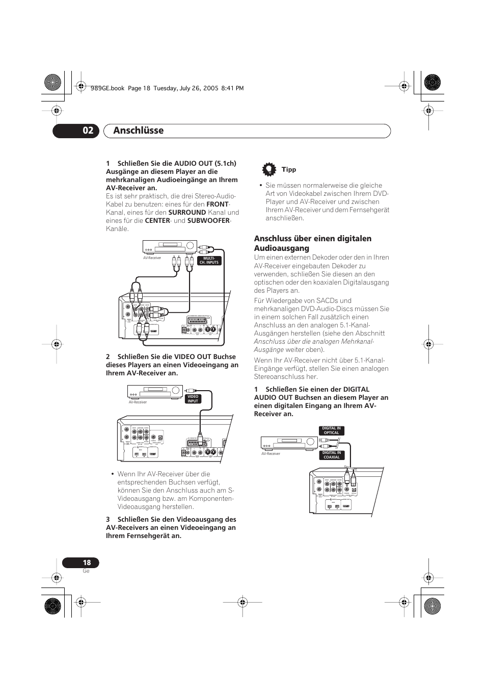 Anschluss über einen digitalen audioausgang, Anschlüsse 02, Front | Kanal, eines für den, Surround, Kanal und eines für die, Center, Subwoofer, Kanäle, Anschluss über die analogen mehrkanal- ausgänge | Pioneer DV-989AVi-S User Manual | Page 118 / 204