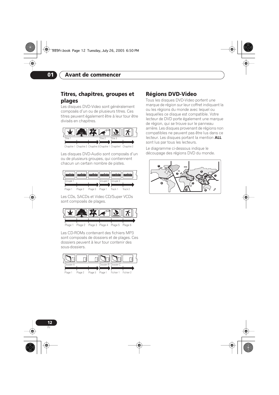 Titres, chapitres, groupes et plages, Régions dvd-video, Avant de commencer 01 | Pioneer DV-989AVi-S User Manual | Page 12 / 204