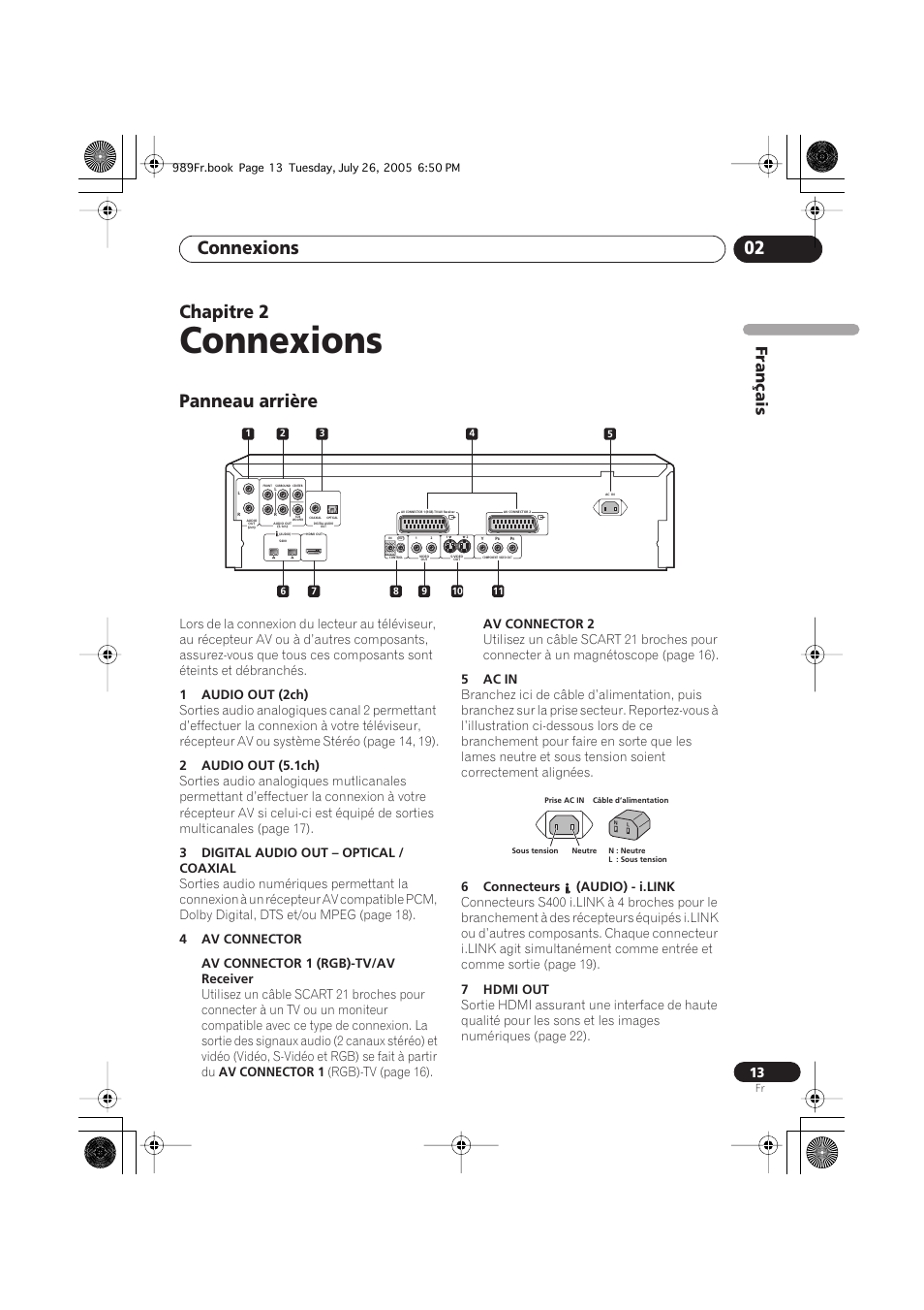 02 connexions, Panneau arrière, Connexions | Connexions 02, Chapitre 2, Français | Pioneer DV-989AVi-S User Manual | Page 13 / 204
