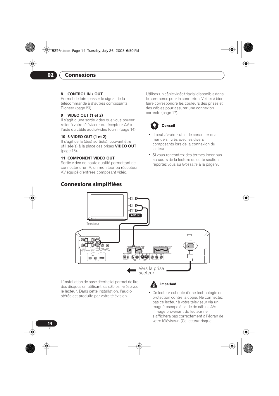 Connexions simplifiées, Connexions 02, Vers la prise secteur | 8control in / out, 9video out (1 et 2), 10 s-video out (1 et 2), Video out, Page 15), 11 component video out, Glossaire | Pioneer DV-989AVi-S User Manual | Page 14 / 204