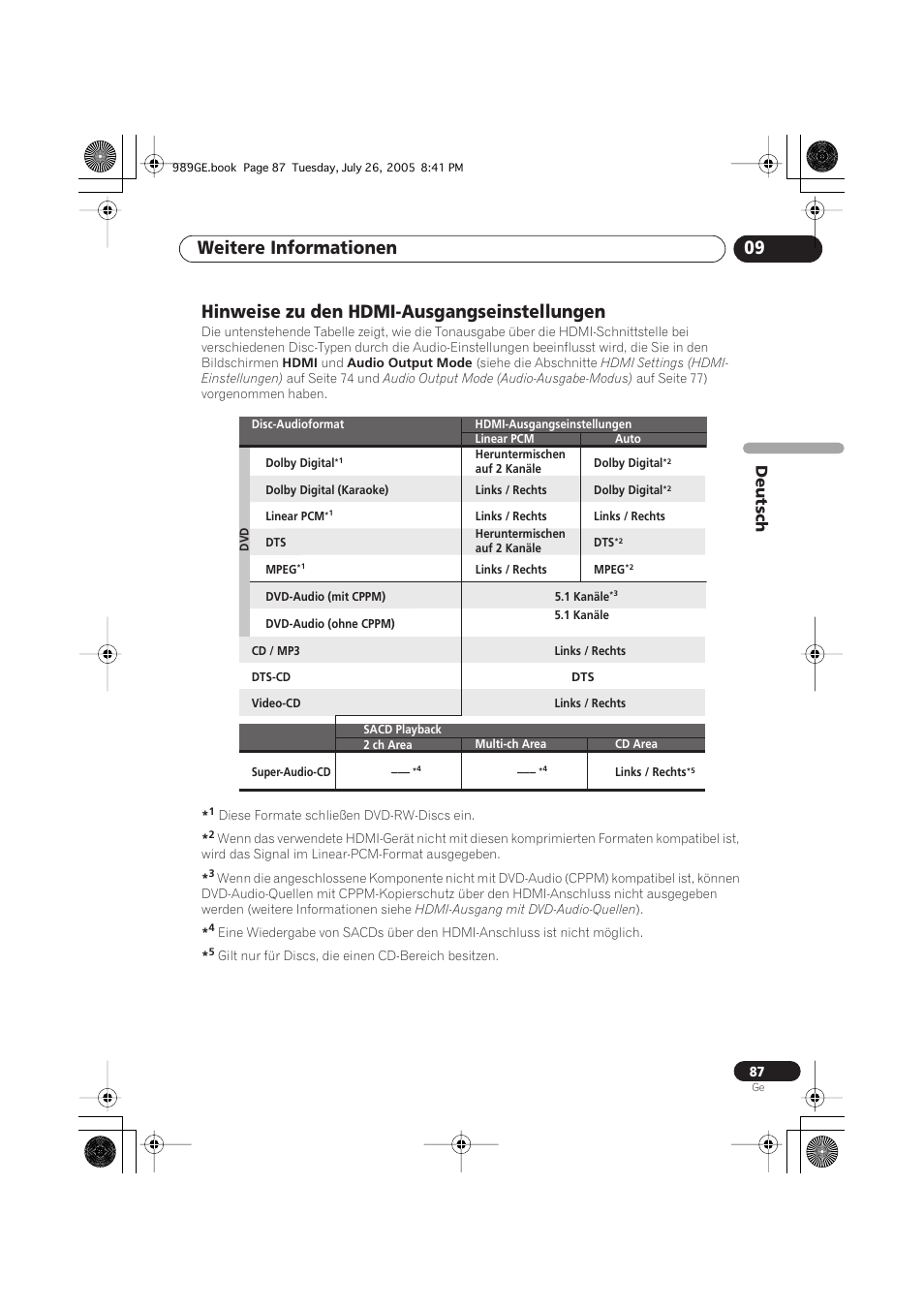 Hinweise zu den hdmi- ausgangseinstellungen, Weitere informationen 09, Hinweise zu den hdmi-ausgangseinstellungen | Deutsch | Pioneer DV-989AVi-S User Manual | Page 187 / 204