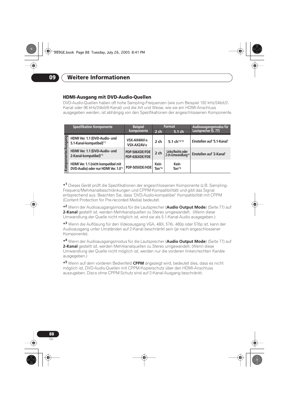Hdmi-ausgang mit dvd-audio-quellen, Weitere informationen 09 | Pioneer DV-989AVi-S User Manual | Page 188 / 204