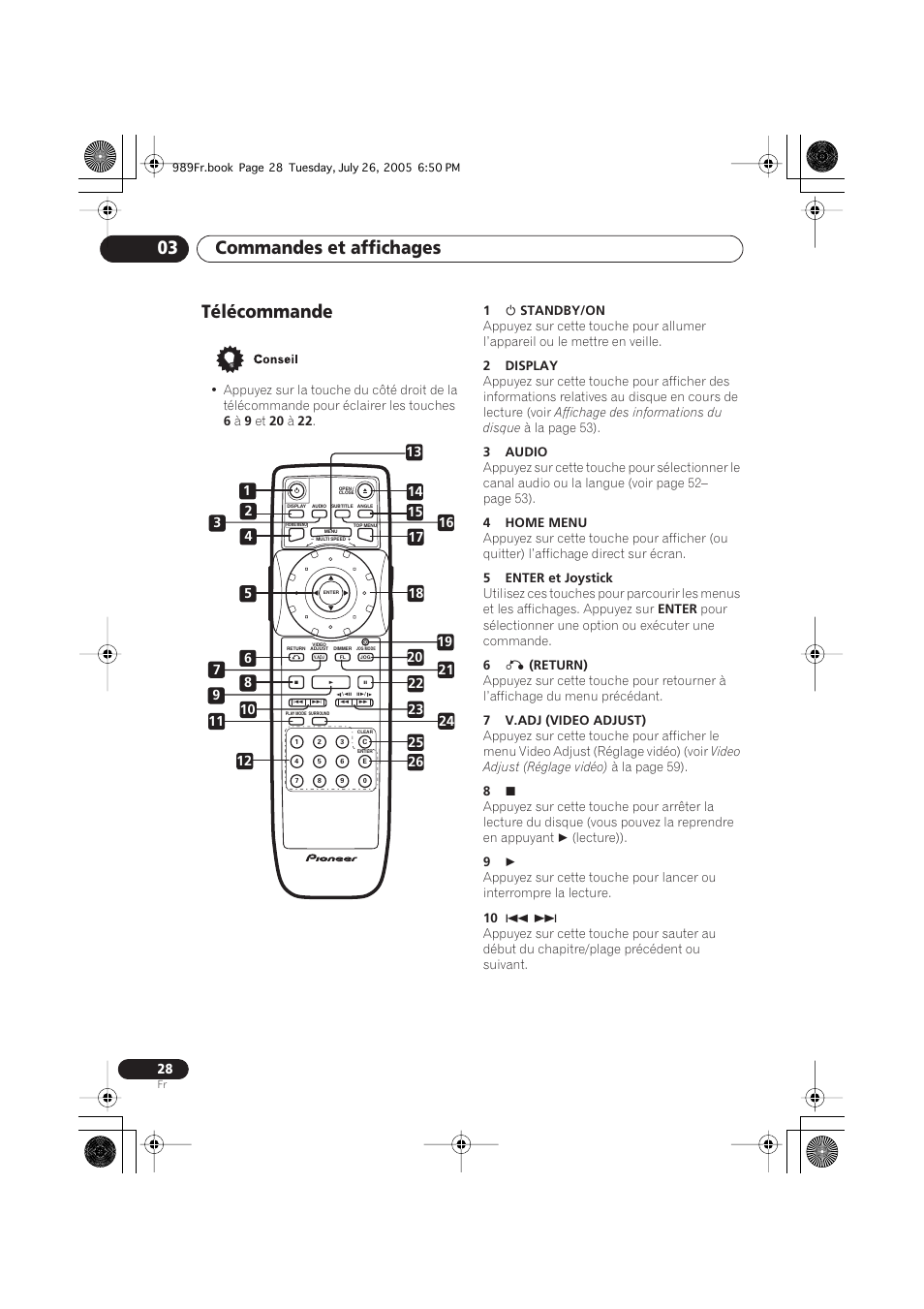 Télécommande, Commandes et affichages 03 | Pioneer DV-989AVi-S User Manual | Page 28 / 204