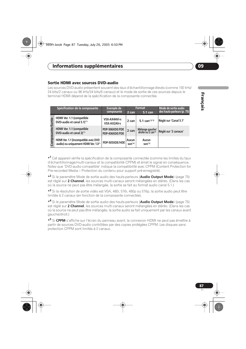 Sortie hdmi avec sources dvd-audio, Informations supplémentaires 09 | Pioneer DV-989AVi-S User Manual | Page 87 / 204