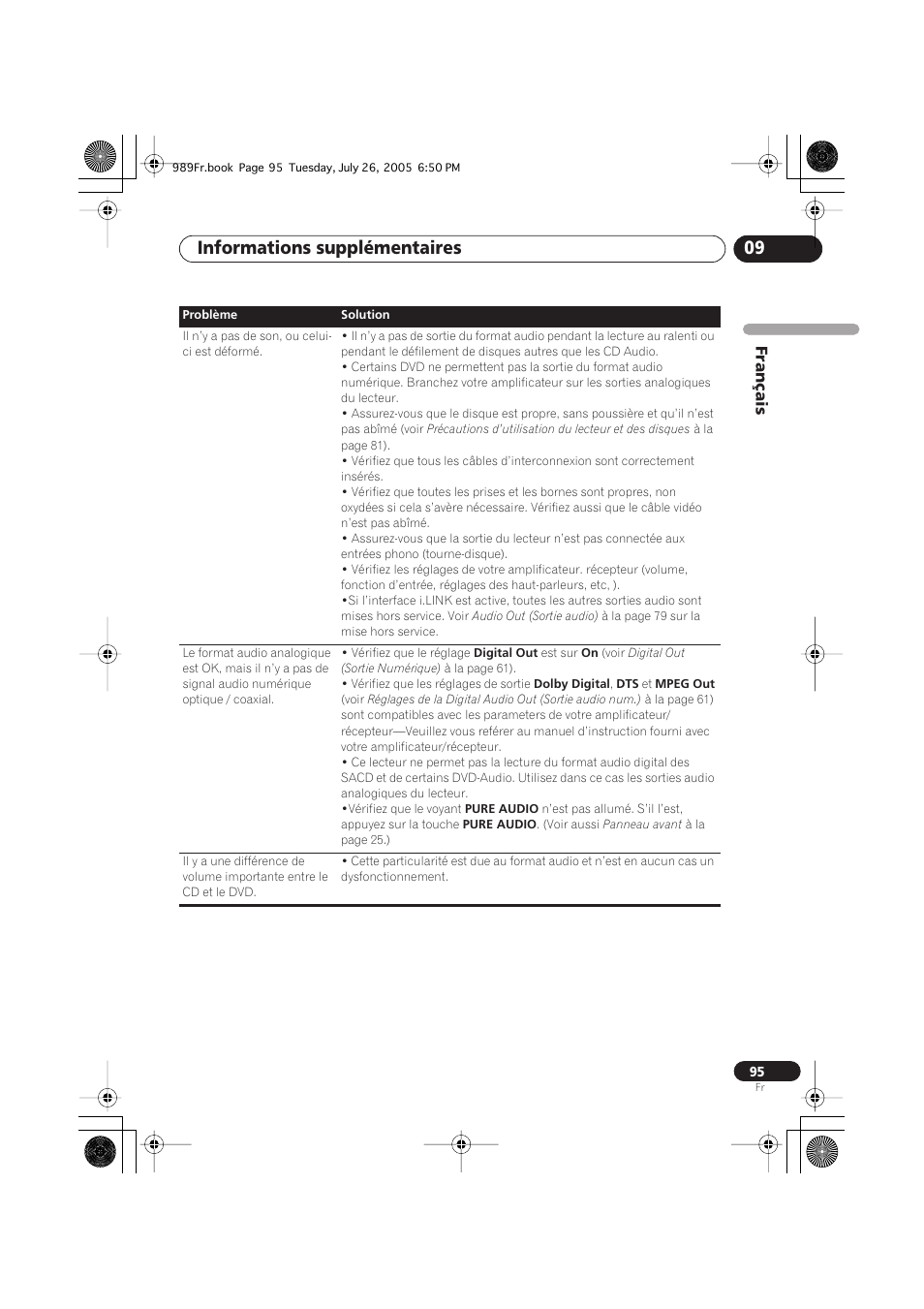 Informations supplémentaires 09, Français | Pioneer DV-989AVi-S User Manual | Page 95 / 204