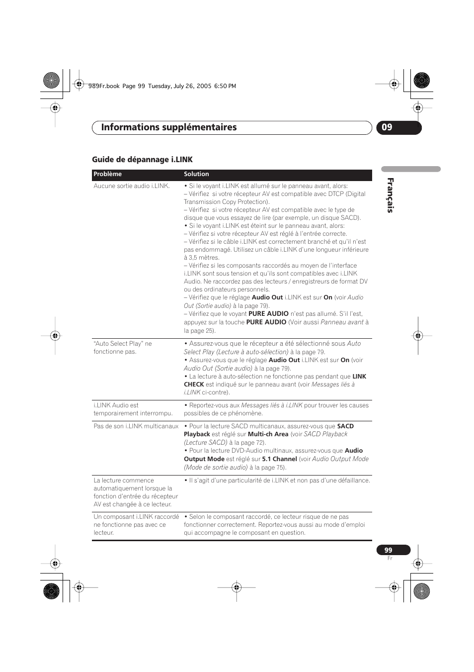 Guide de dépannage i.link, Informations supplémentaires 09, Français | Pioneer DV-989AVi-S User Manual | Page 99 / 204