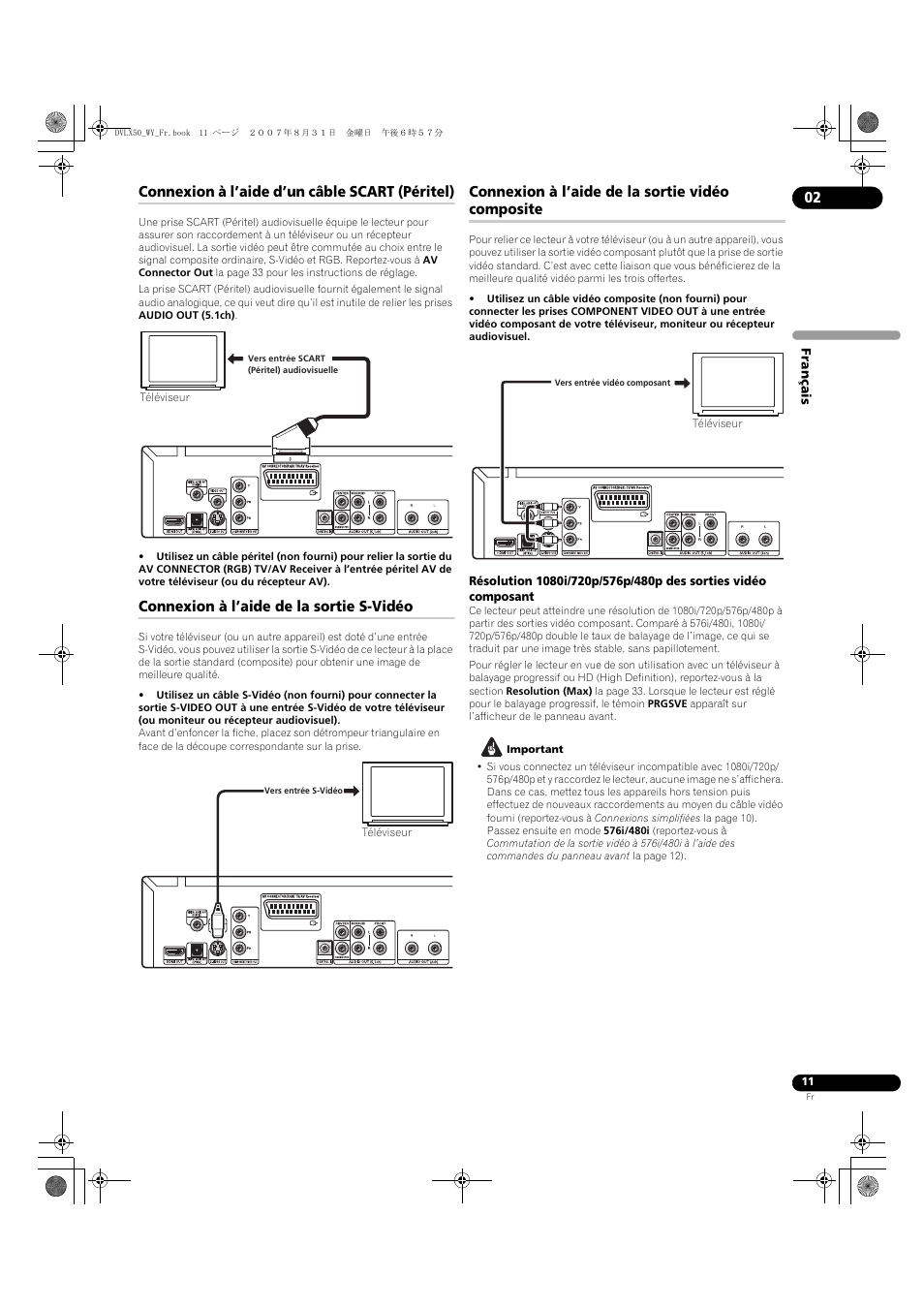 Connexion à l’aide d’un câble scart (péritel), Connexion à l’aide de la sortie s-vidéo, Connexion à l’aide de la sortie vidéo composite | Pioneer DV-LX50 User Manual | Page 11 / 94