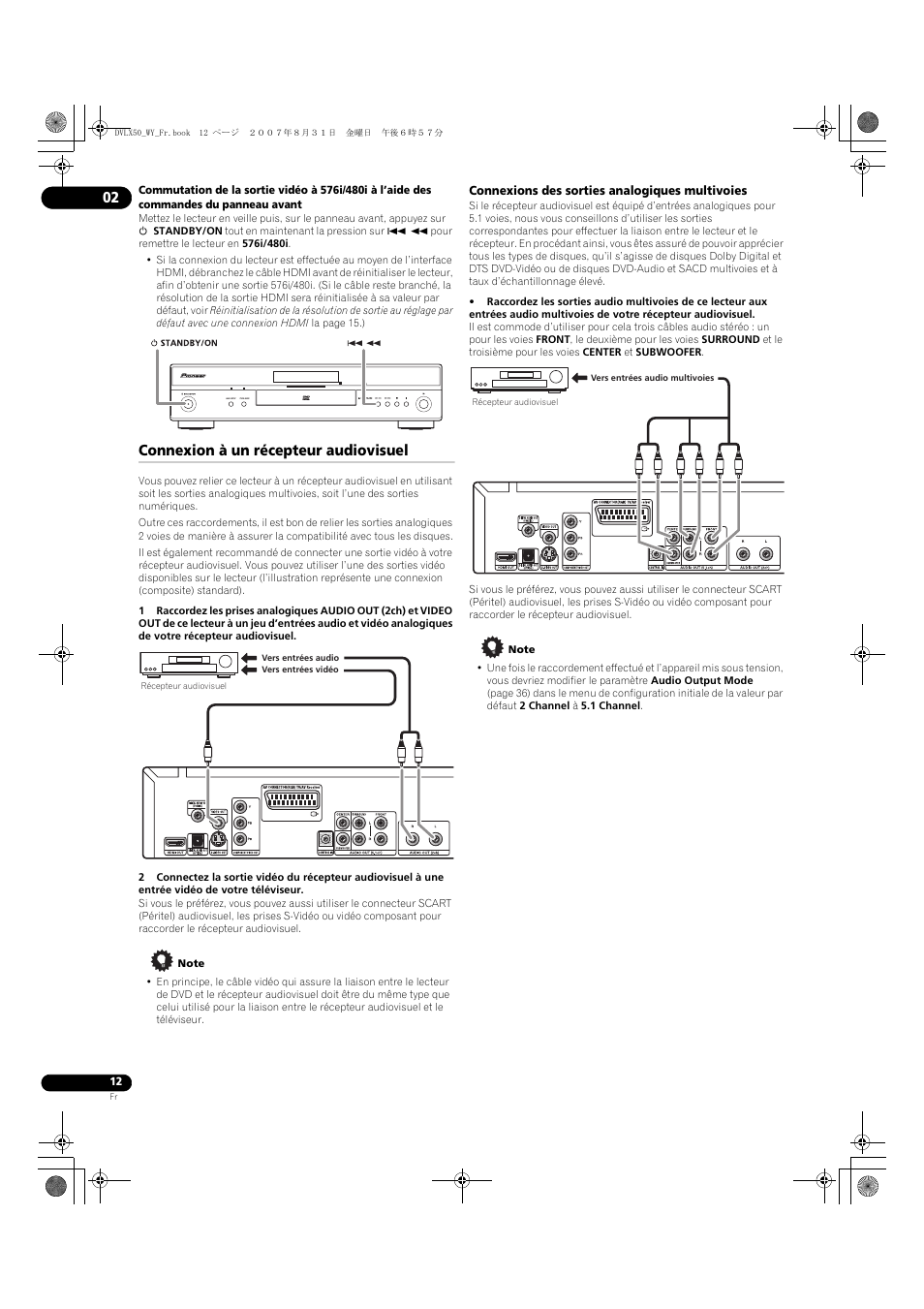 Connexion à un récepteur audiovisuel | Pioneer DV-LX50 User Manual | Page 12 / 94