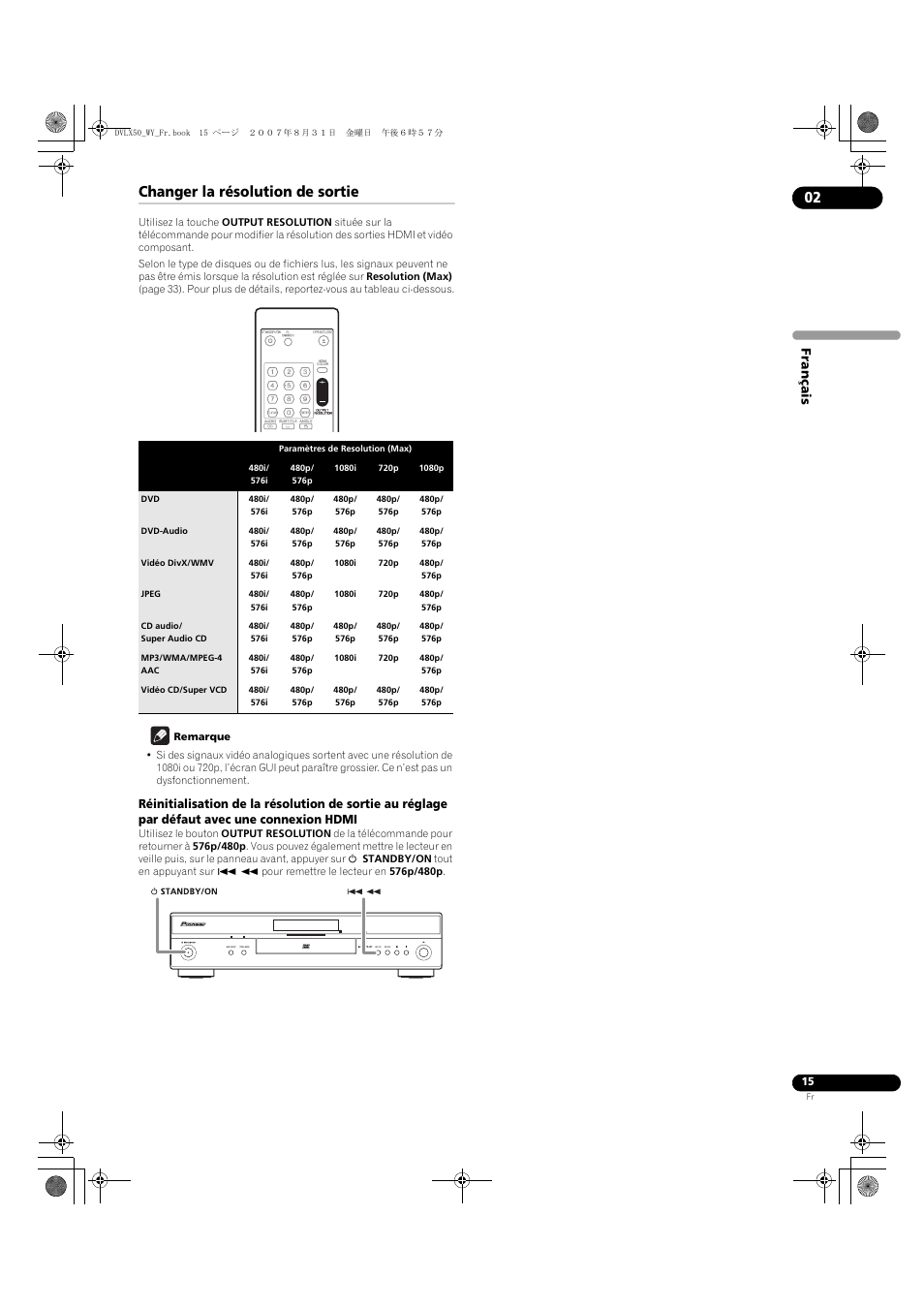 Changer la résolution de sortie, Français | Pioneer DV-LX50 User Manual | Page 15 / 94