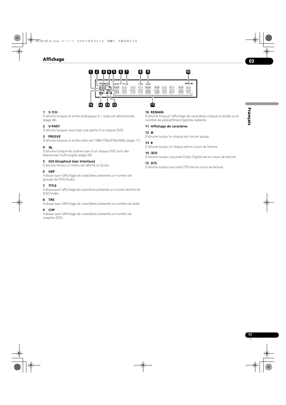 Affichage | Pioneer DV-LX50 User Manual | Page 17 / 94