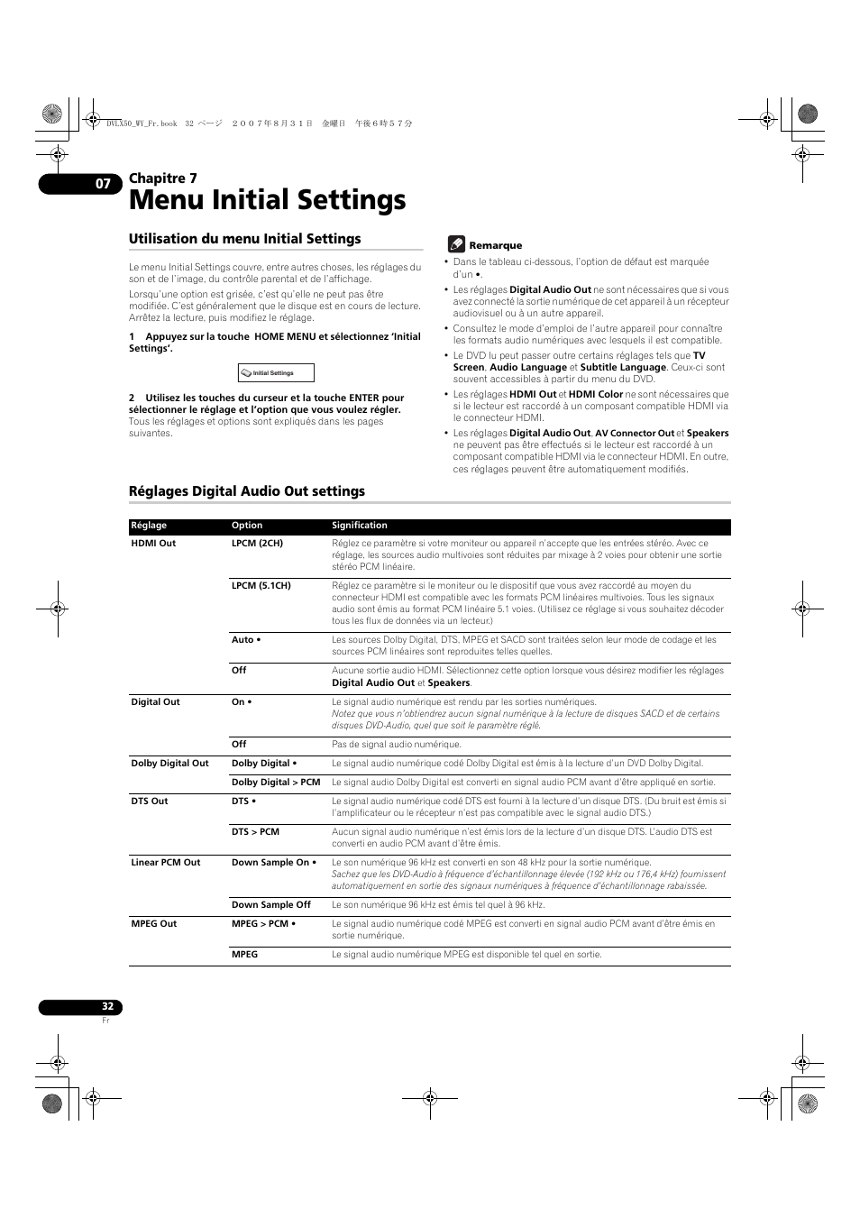 07 menu initial settings, Utilisation du menu initial settings, Réglages digital audio out settings | Menu initial settings, Chapitre 7 | Pioneer DV-LX50 User Manual | Page 32 / 94