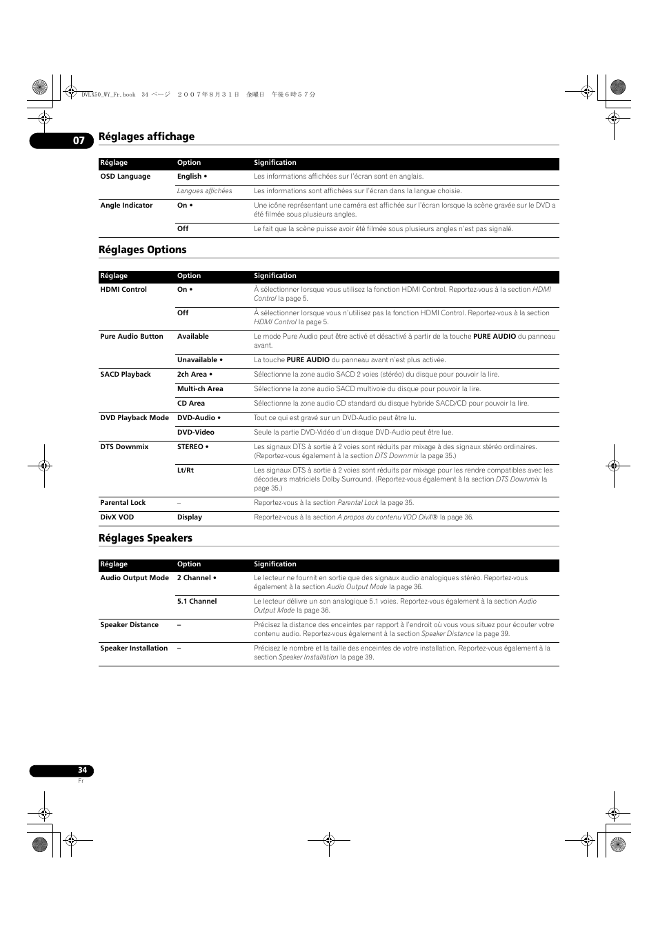 Réglages affichage, Réglages options, Réglages speakers | Pioneer DV-LX50 User Manual | Page 34 / 94